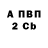 КЕТАМИН VHQ Elena Borozdina